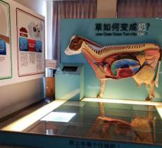 中国乳业博物馆